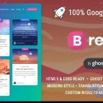 Breek - A Masonry Theme for Ghost