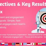 OKRs - Objectives and Key Results for Perfex CRM